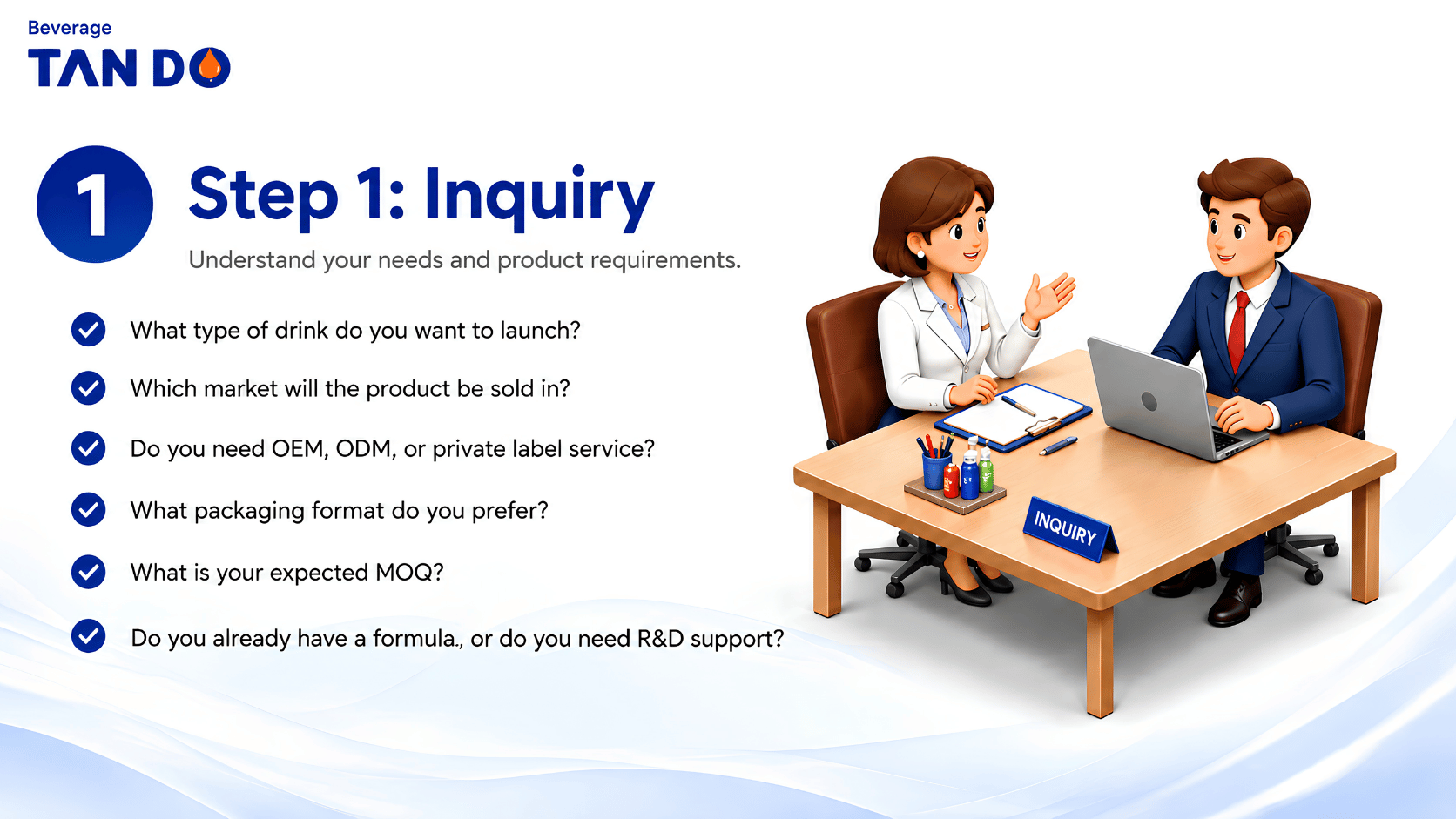 Step 1 beverage inquiry