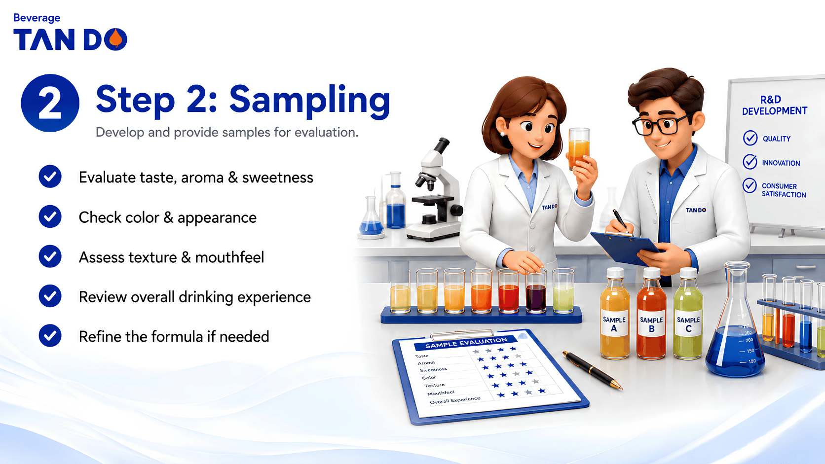 Step 2 beverage Sampling