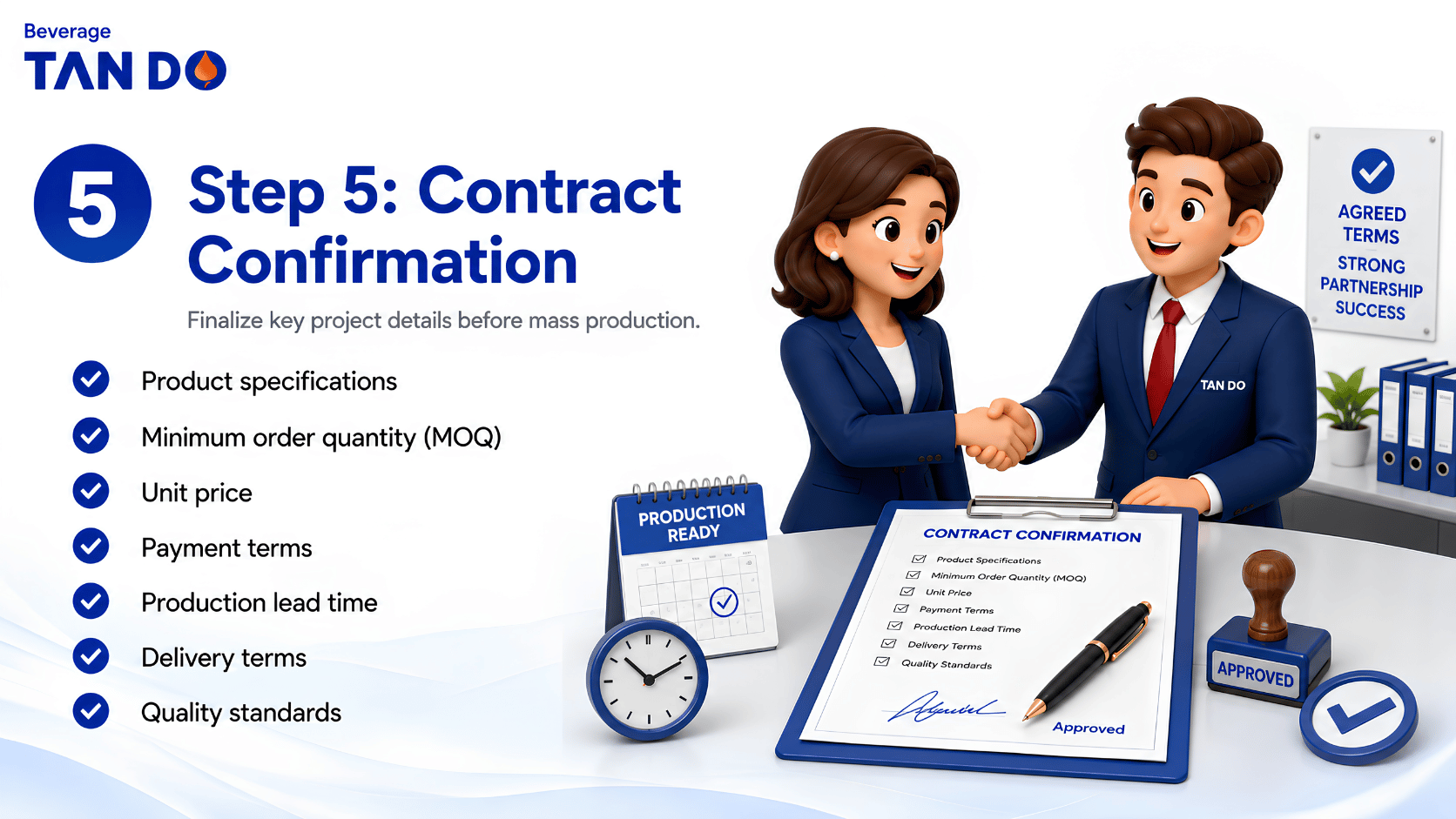 Step 5 Contract Confirmation