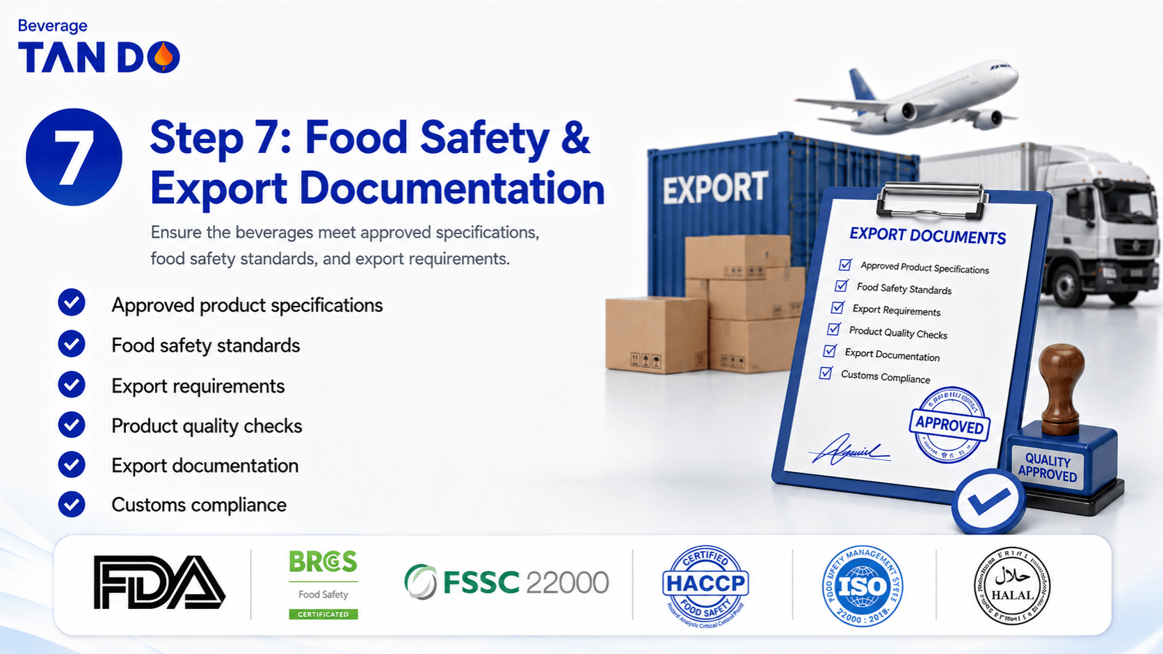 Step 7 Food Safety & Export Documentation