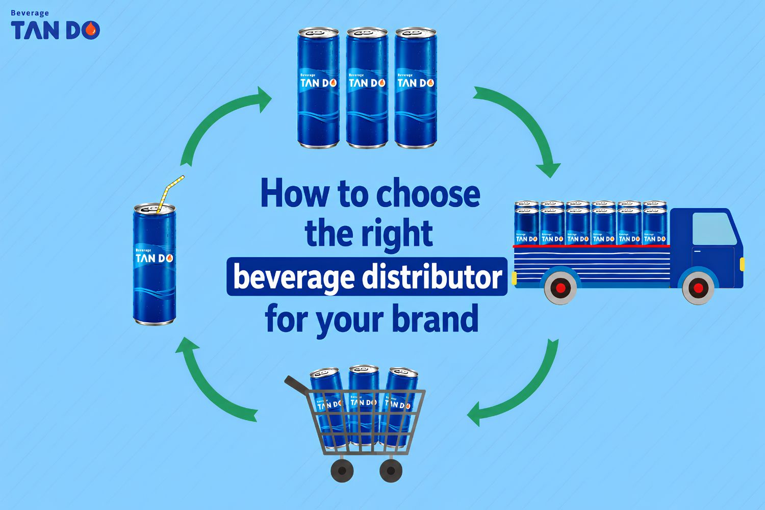 How to choose the right beverage distributor for your brand