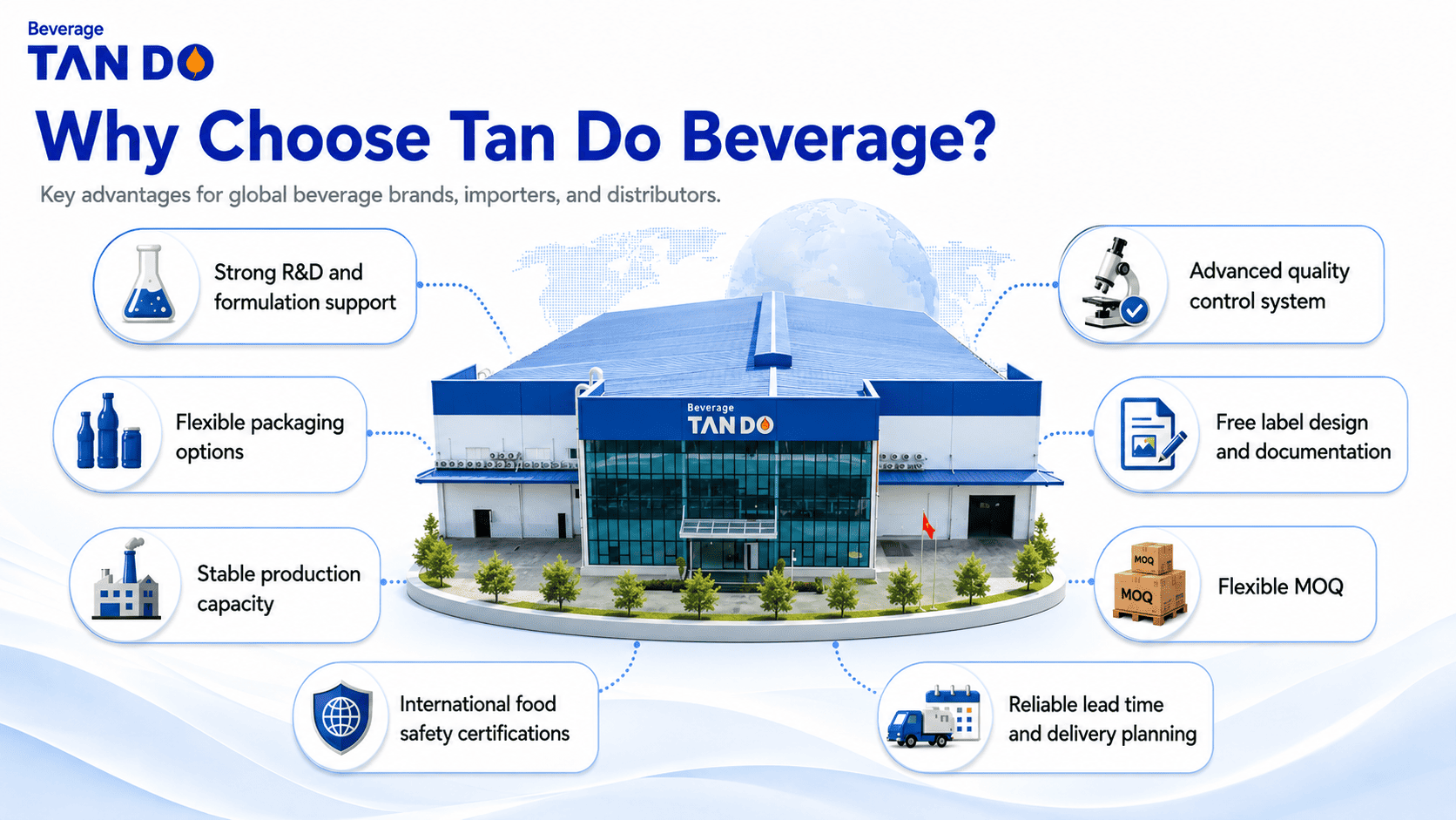 Why Choose Tan Do Beverage