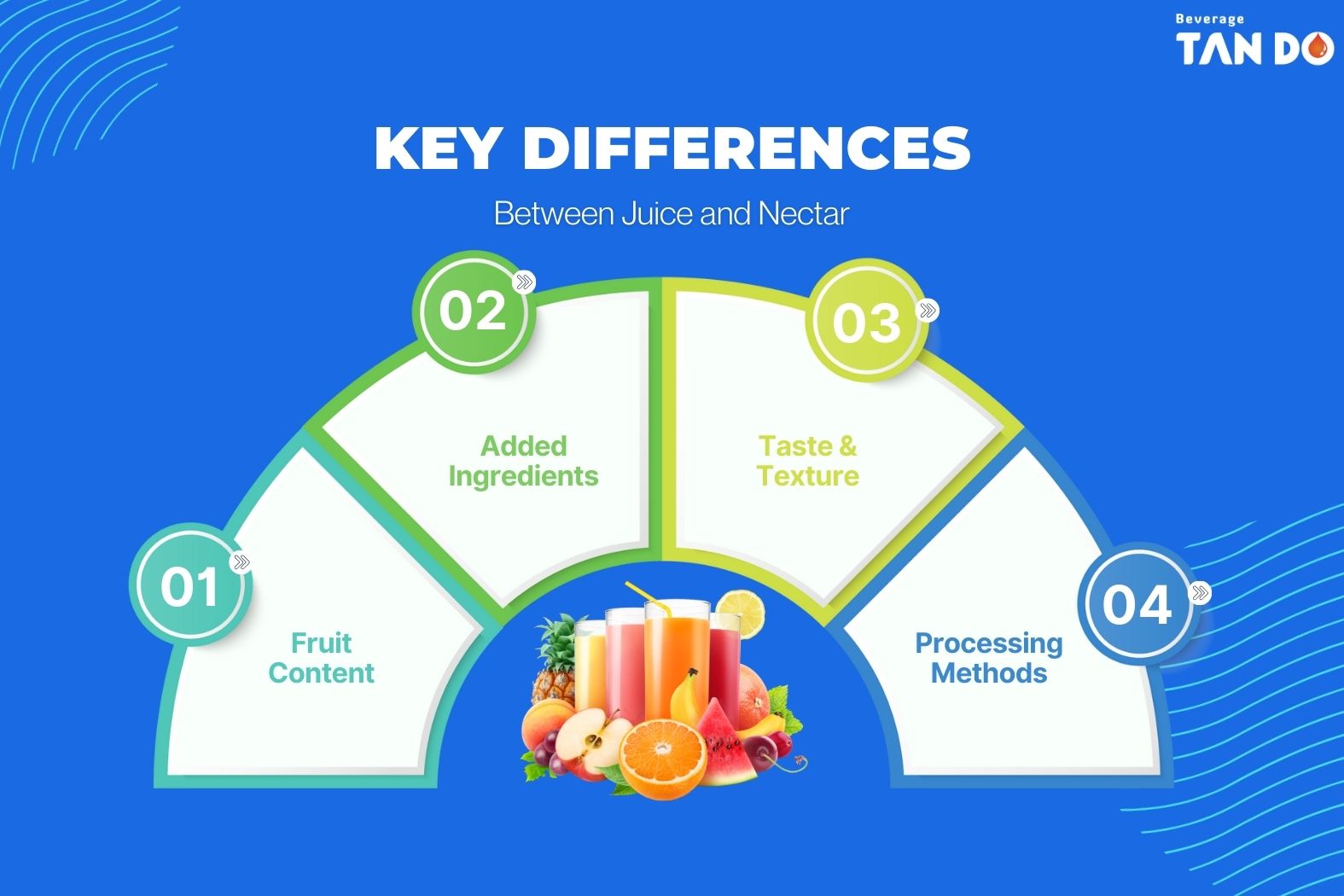 5 Key Differences Between Nectar vs Juice