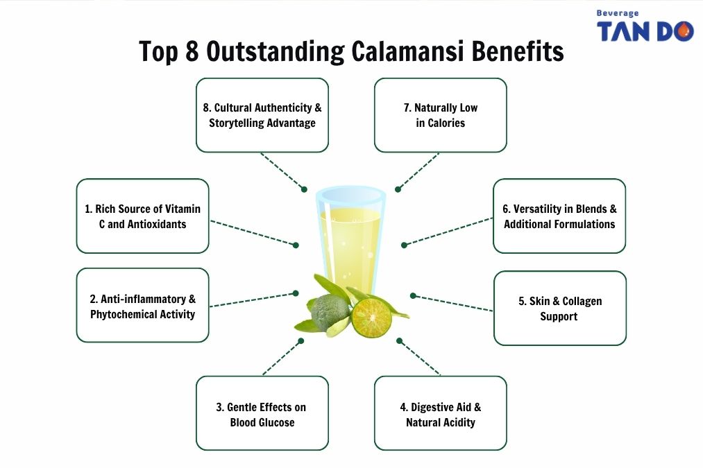 8 Calamansi Juice Benefits