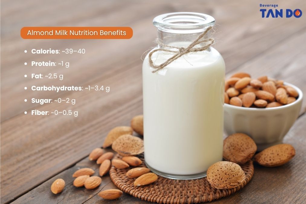 almond milk nutrition benefits