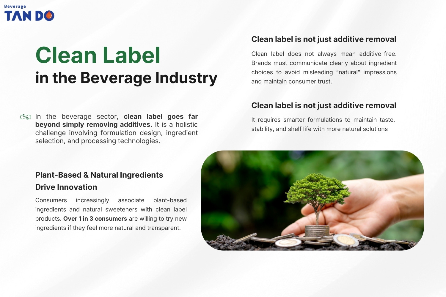 Clean Label in the Beverage Industry A Formula and Technology Challenge