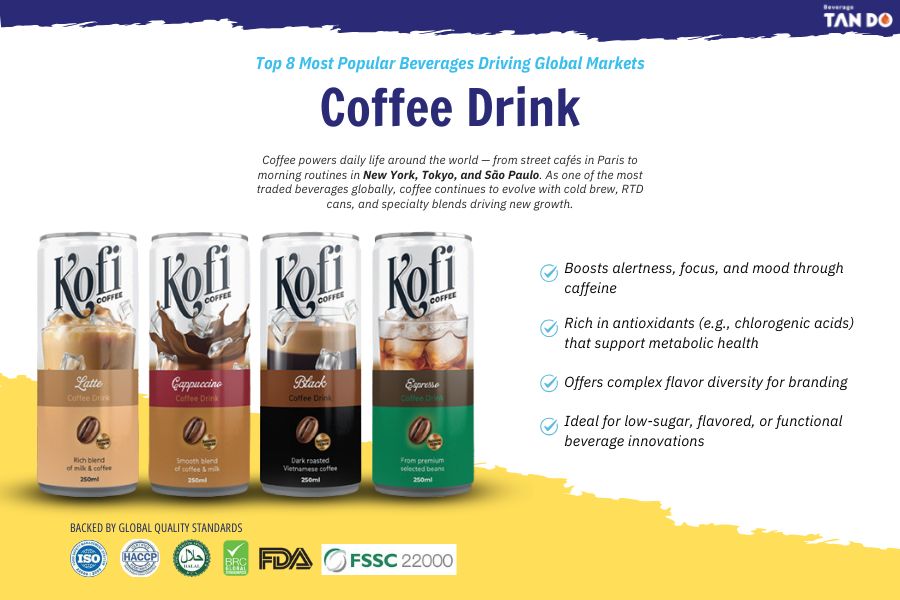 Coffee drink beverage manufacturer - tando