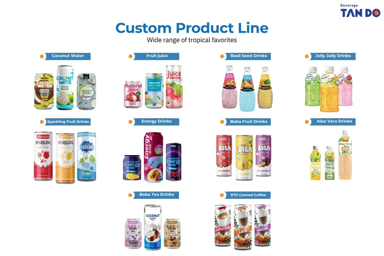 Custom Product Line - Tan Do Beverage Private Label
