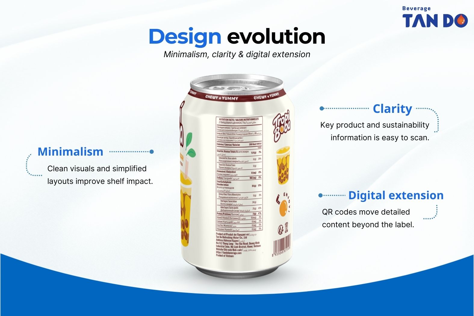 packaging Design innovation