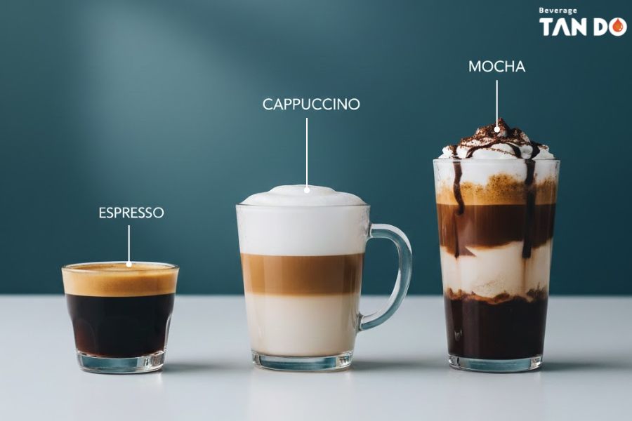 Different Types of coffee