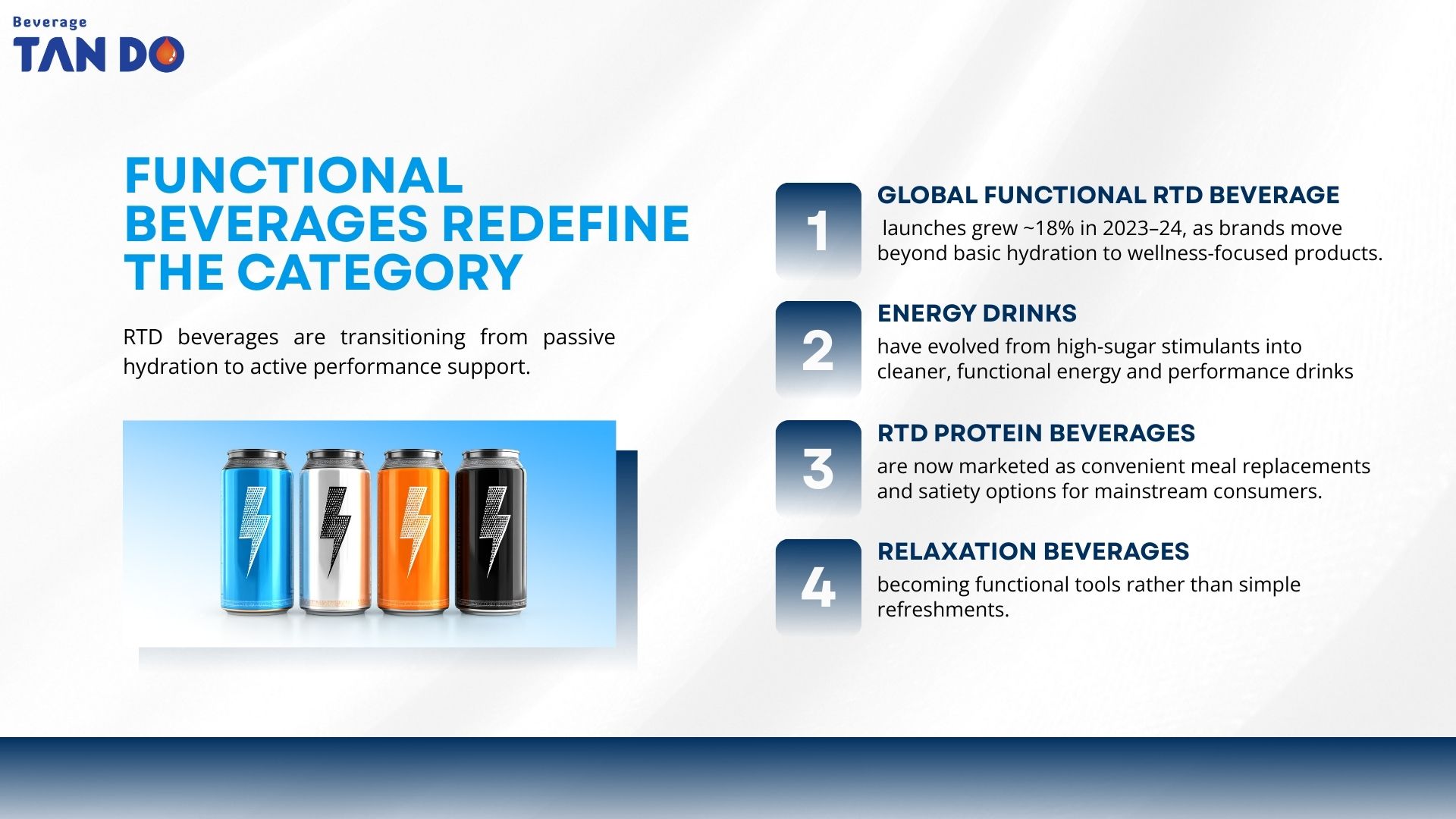 Functional beverages redefine the category