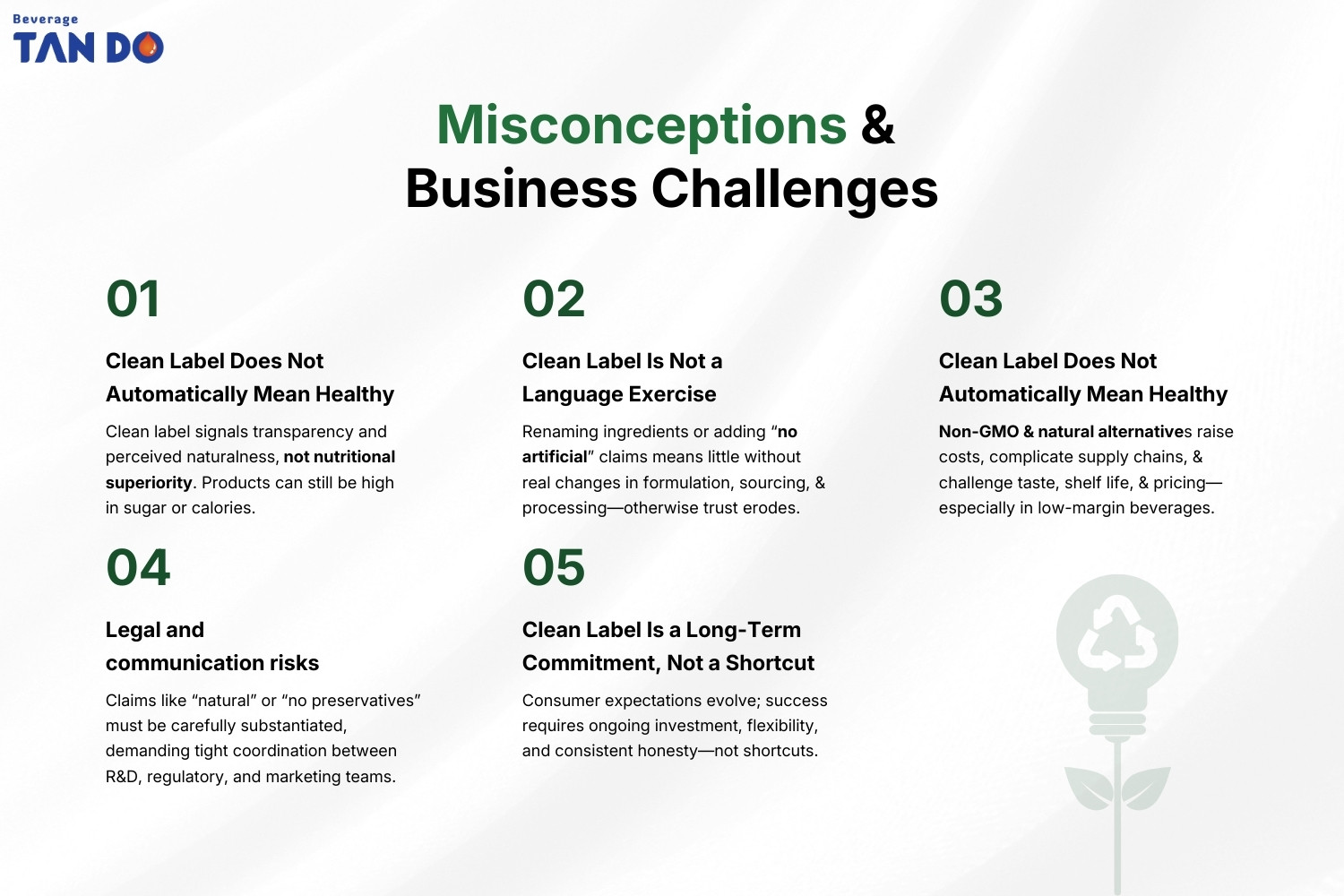 Misconceptions and Business Challenges