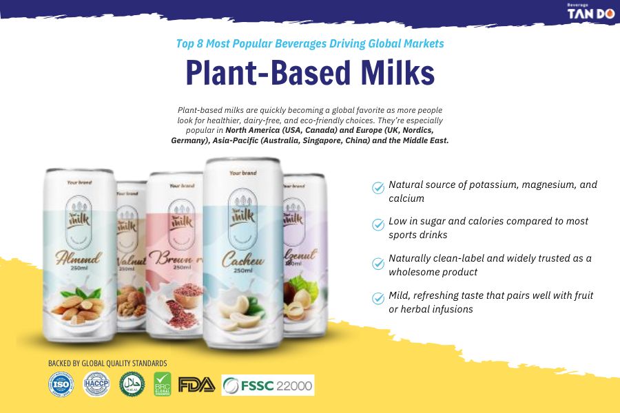 Plant-based and nut milks