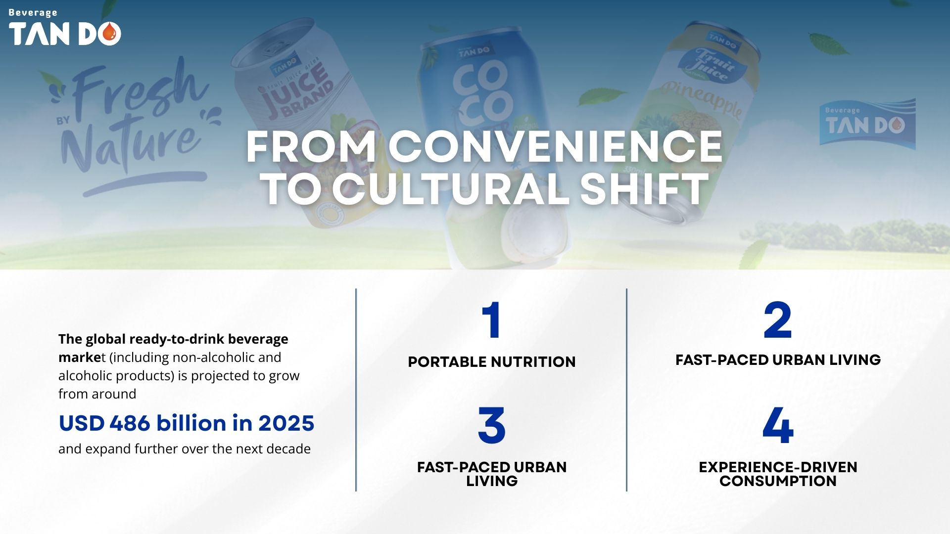 Ready to Drink From convenience to cultural shift