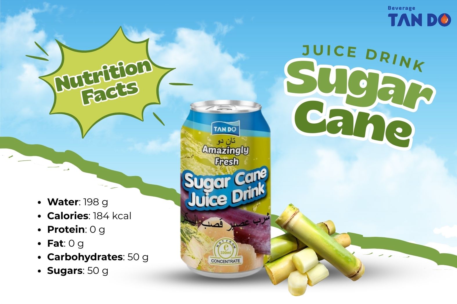 Sugarcane Juice Nutrition Facts