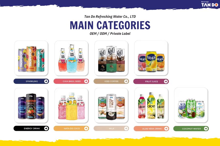 Tando Beverage main product categories