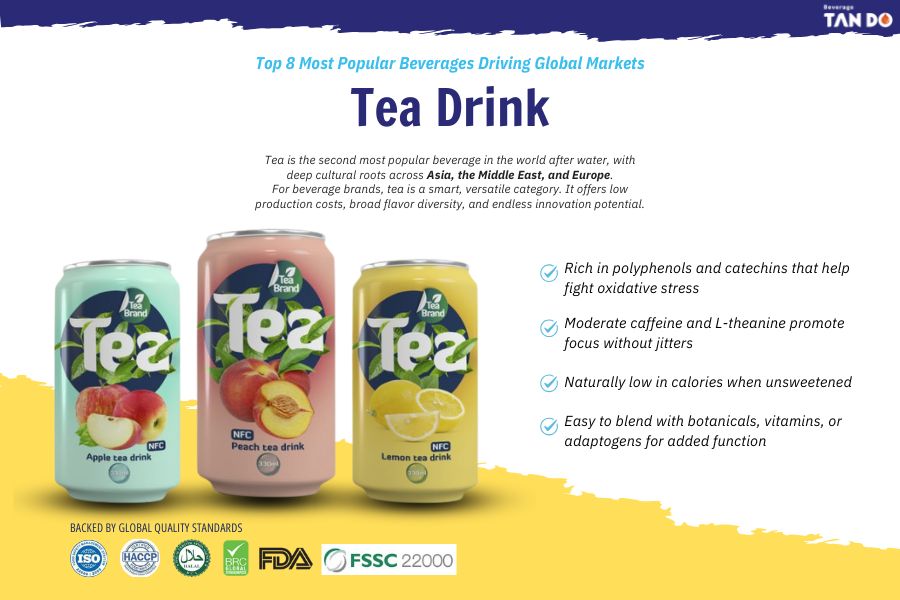 Tea - Second Most Popular Beverages