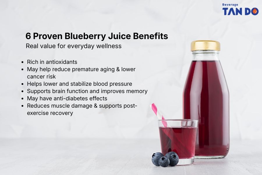 Unlock Top 6 Proven Blueberry Juice Benefits
