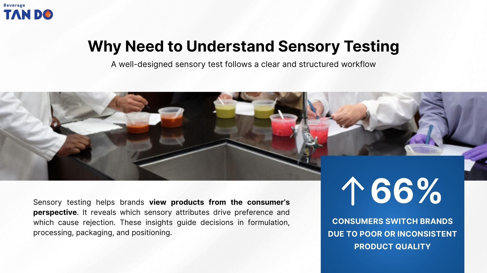 Why Need to Understand Sensory Test